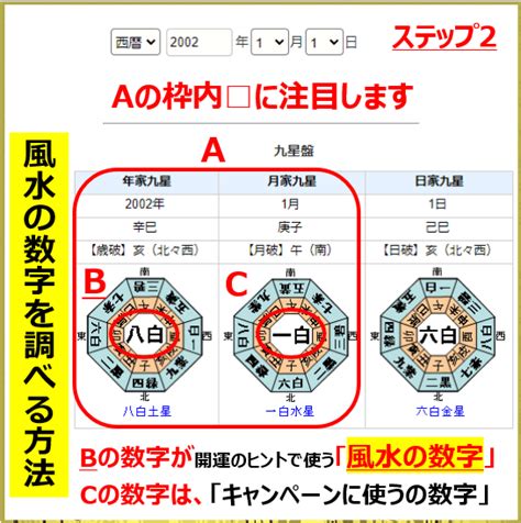 風水 数字 4|【風水】1〜9の数字（ナンバー）が持つ意味とは？